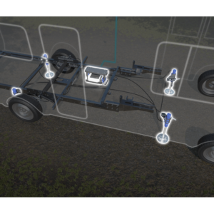 LevelM Pro – het nieuwe hydraulische levelsysteem voor campers