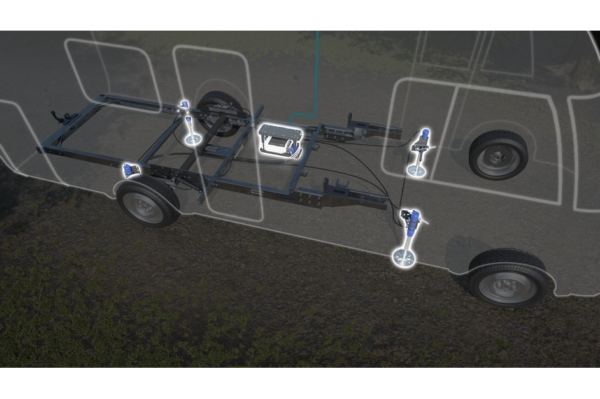 LevelM Pro – het nieuwe hydraulische levelsysteem voor campers