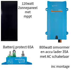 120 watt zonnepaneel met victron omvormer 800watt en accu lader 35A met een batterij protect