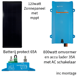 Off Grid - Zonnepanelen setup 1