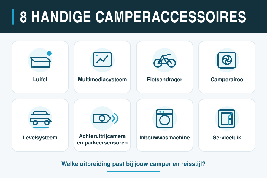 Overzicht-tips-camper-uitbreidingen-versie-2